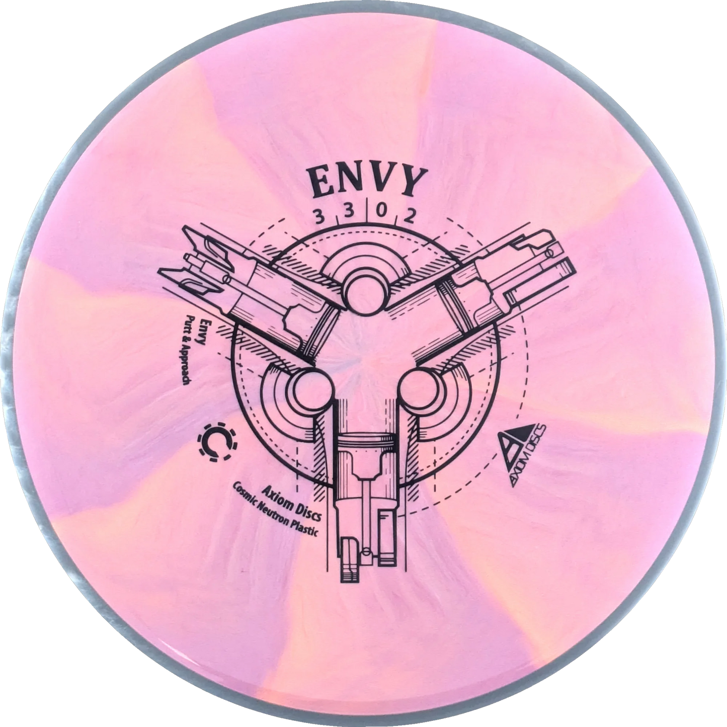 Cosmic Neutron Envy