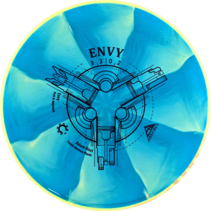 Cosmic Neutron Envy
