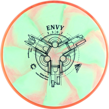 Cosmic Neutron Envy