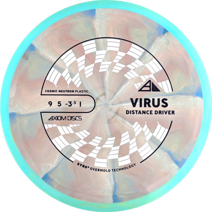 Cosmic Neutron Virus