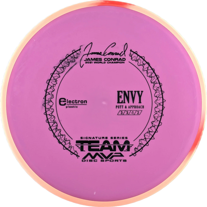 Electron Envy