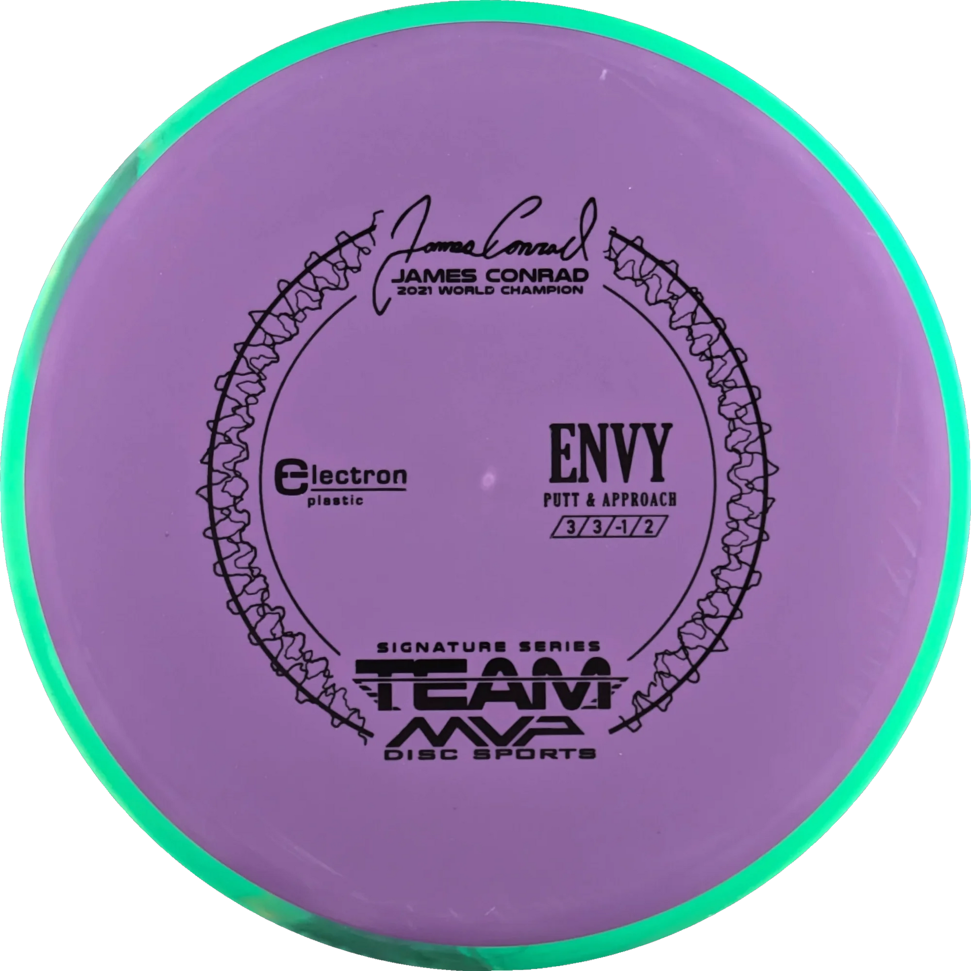 Electron Envy