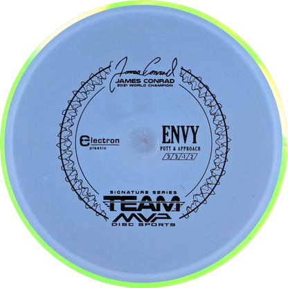 Electron Envy