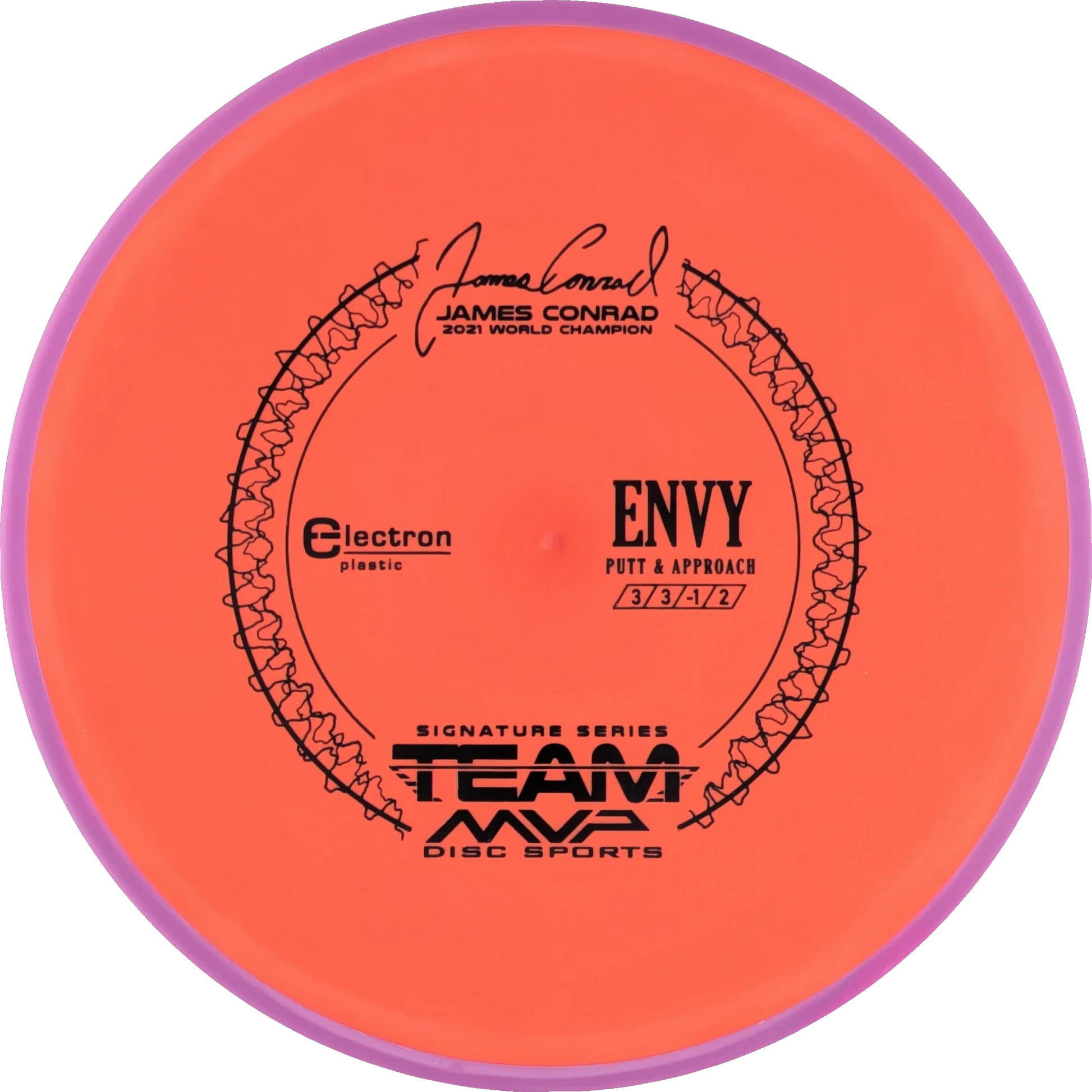 Electron Envy