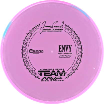 Electron Envy