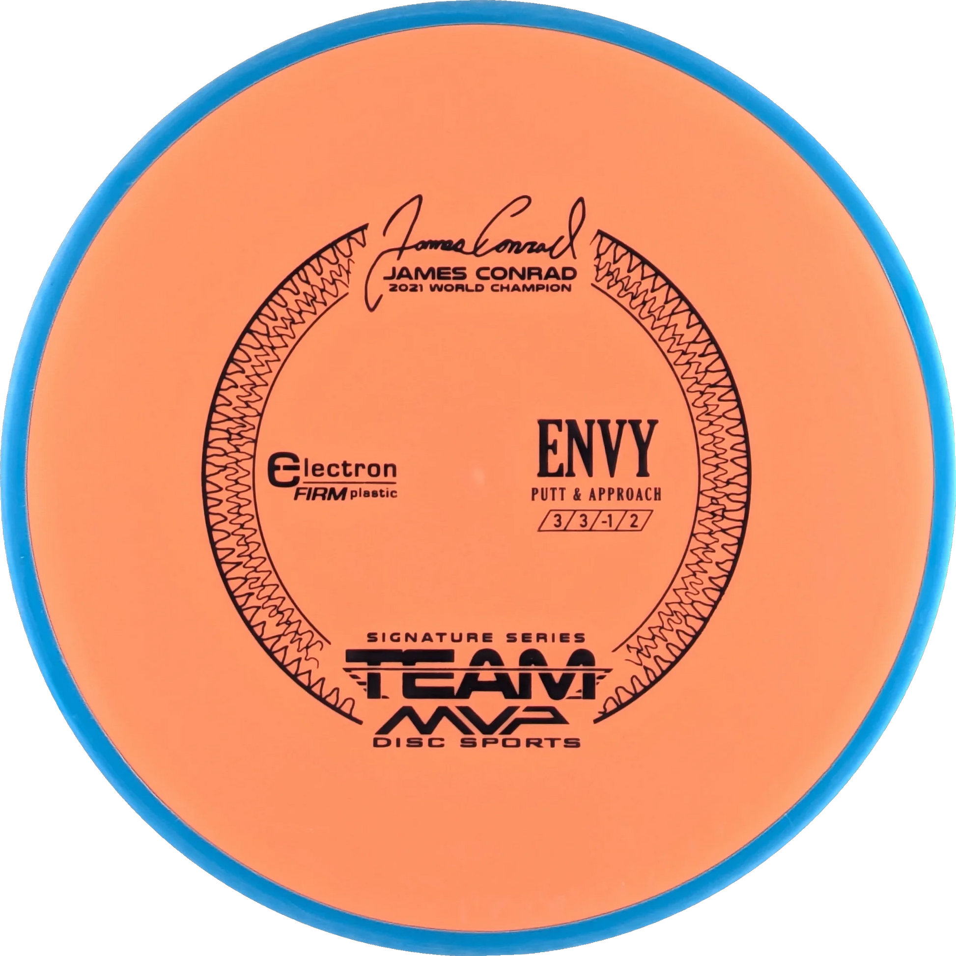 Electron Firm Envy