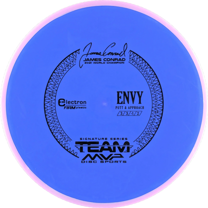 Electron Firm Envy