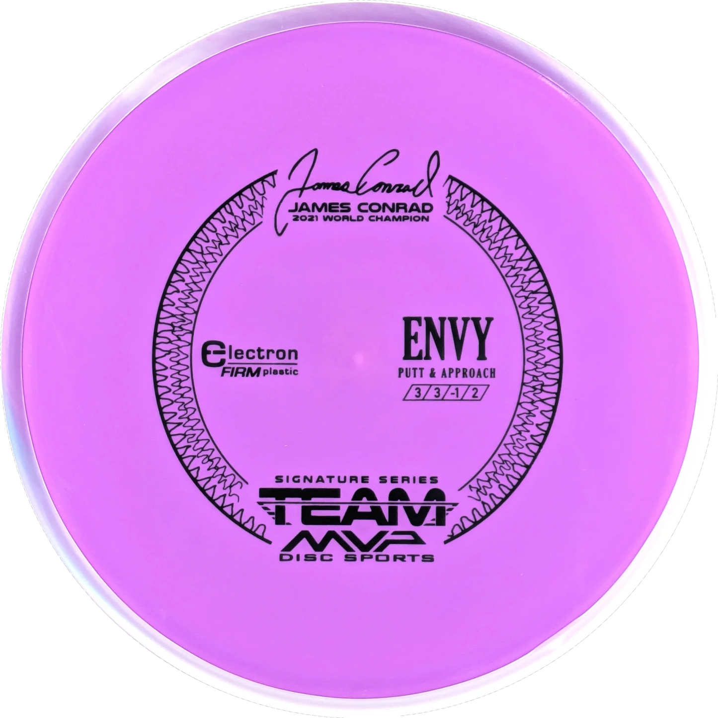 Electron Firm Envy