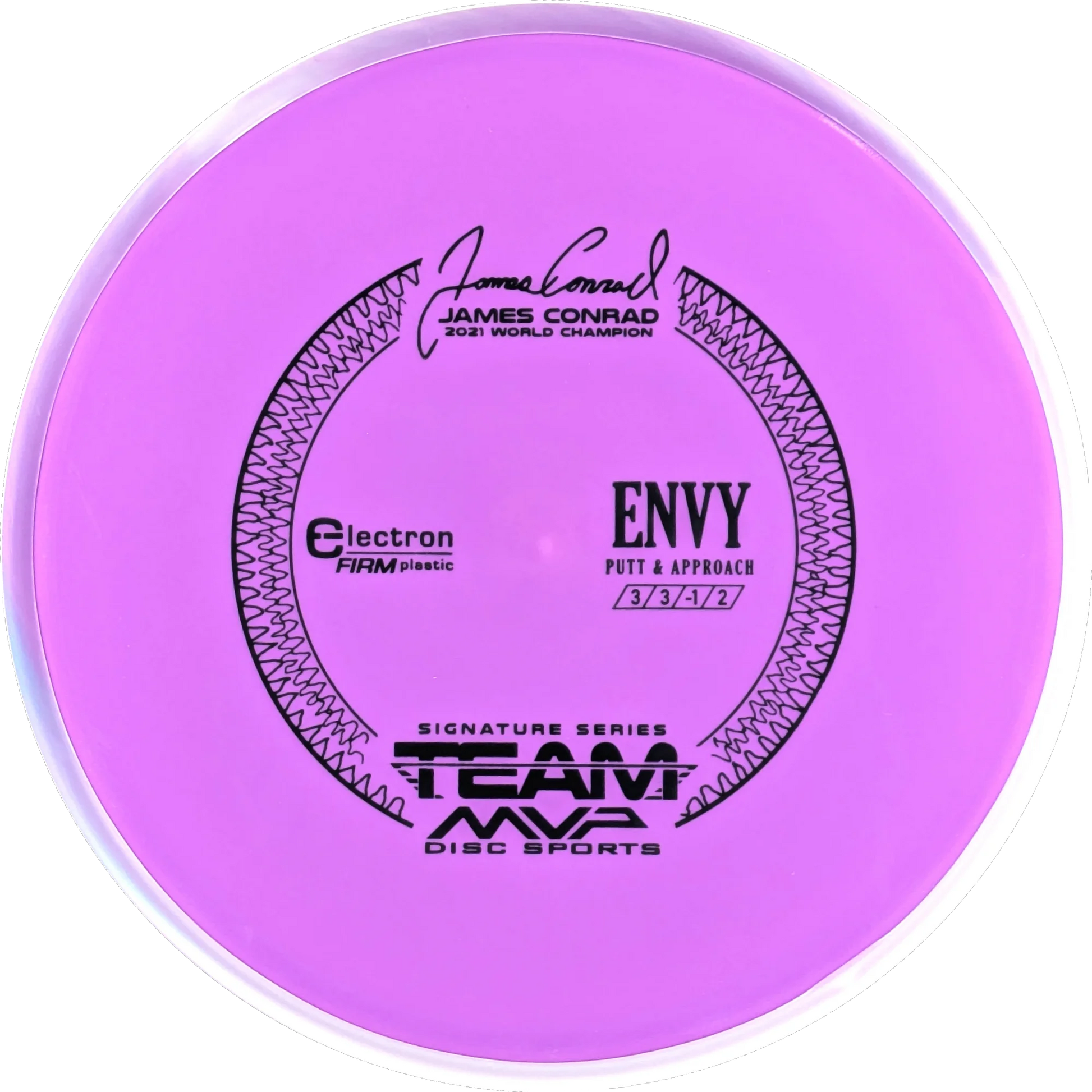 Electron Firm Envy