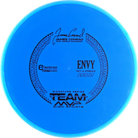Electron Firm Envy