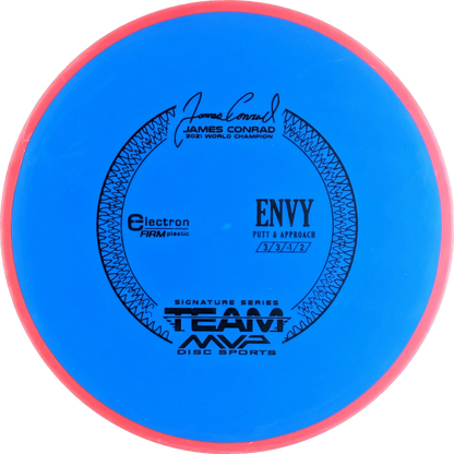 Electron Firm Envy