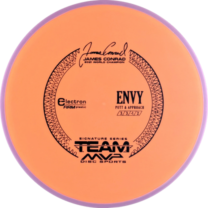 Electron Firm Envy