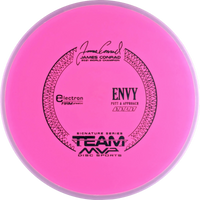 Electron Firm Envy