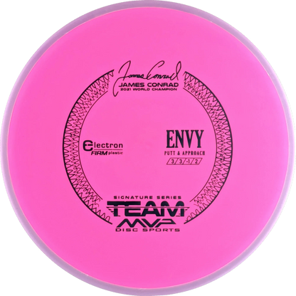 Electron Firm Envy