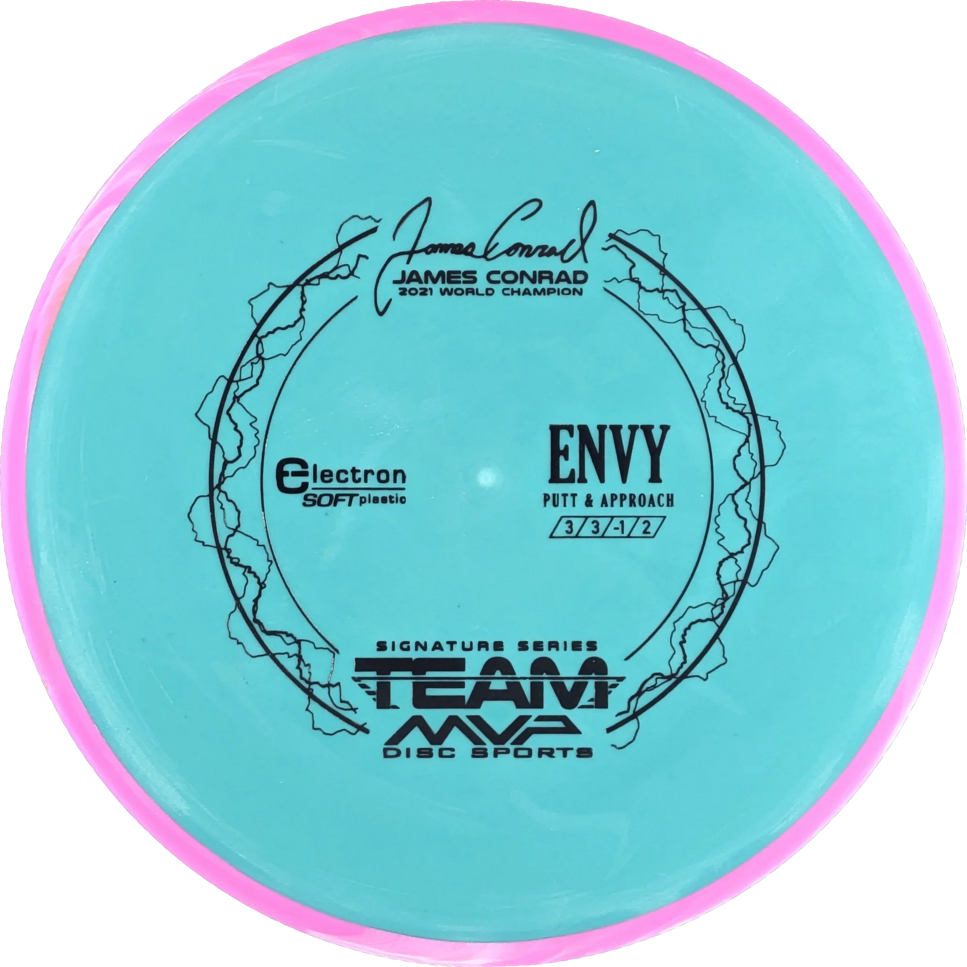 Electron Soft Envy