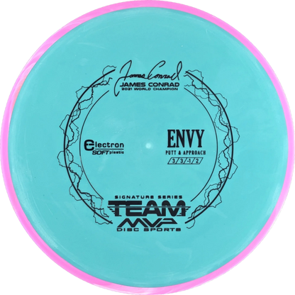 Electron Soft Envy