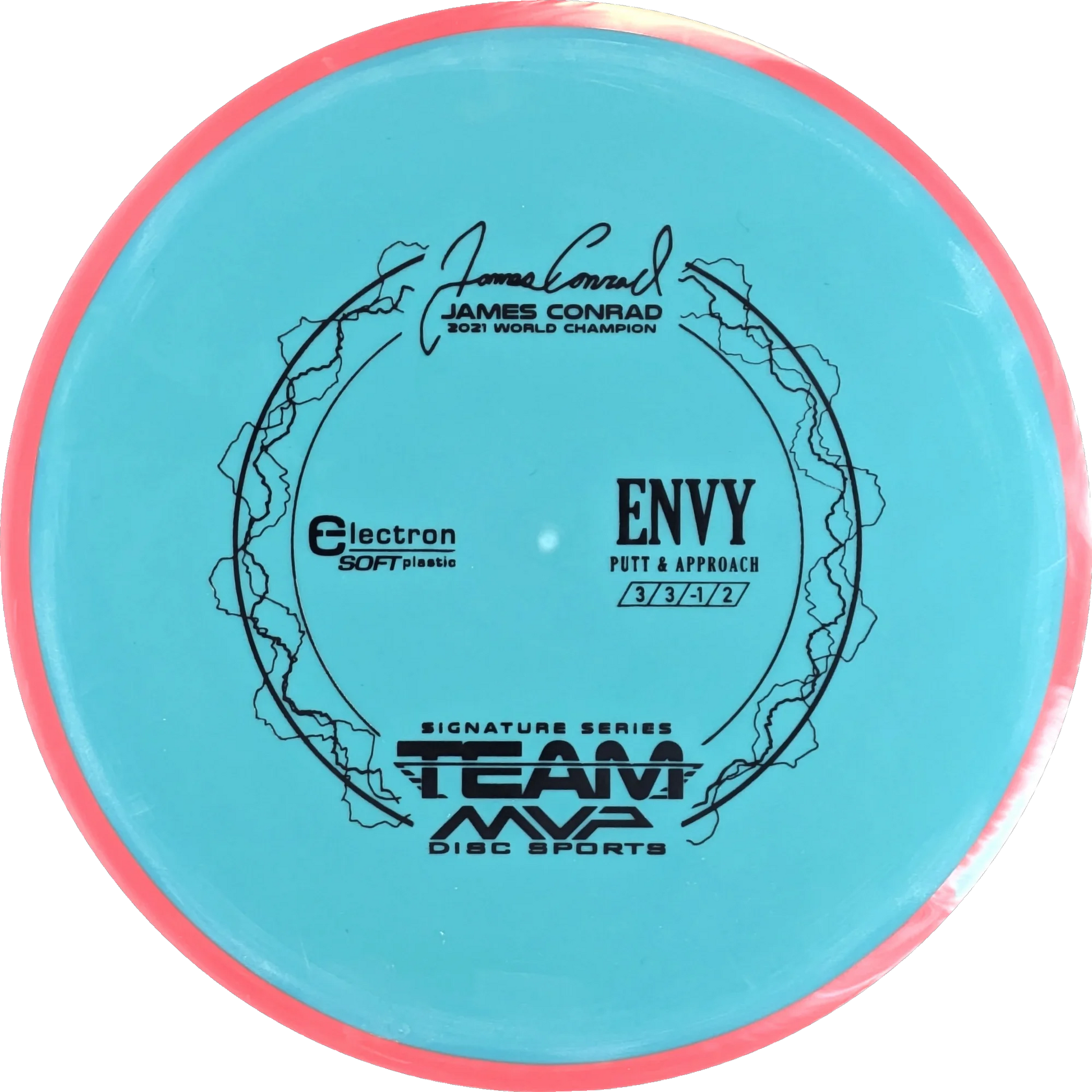 Electron Soft Envy