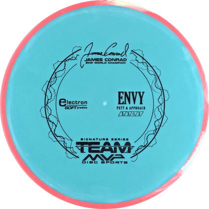 Electron Soft Envy