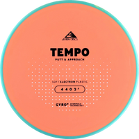 Electron Soft Tempo