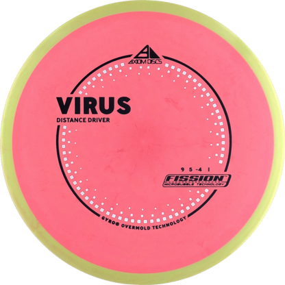 Fission Virus
