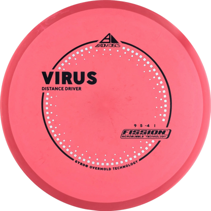 Fission Virus