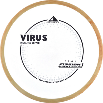 Fission Virus