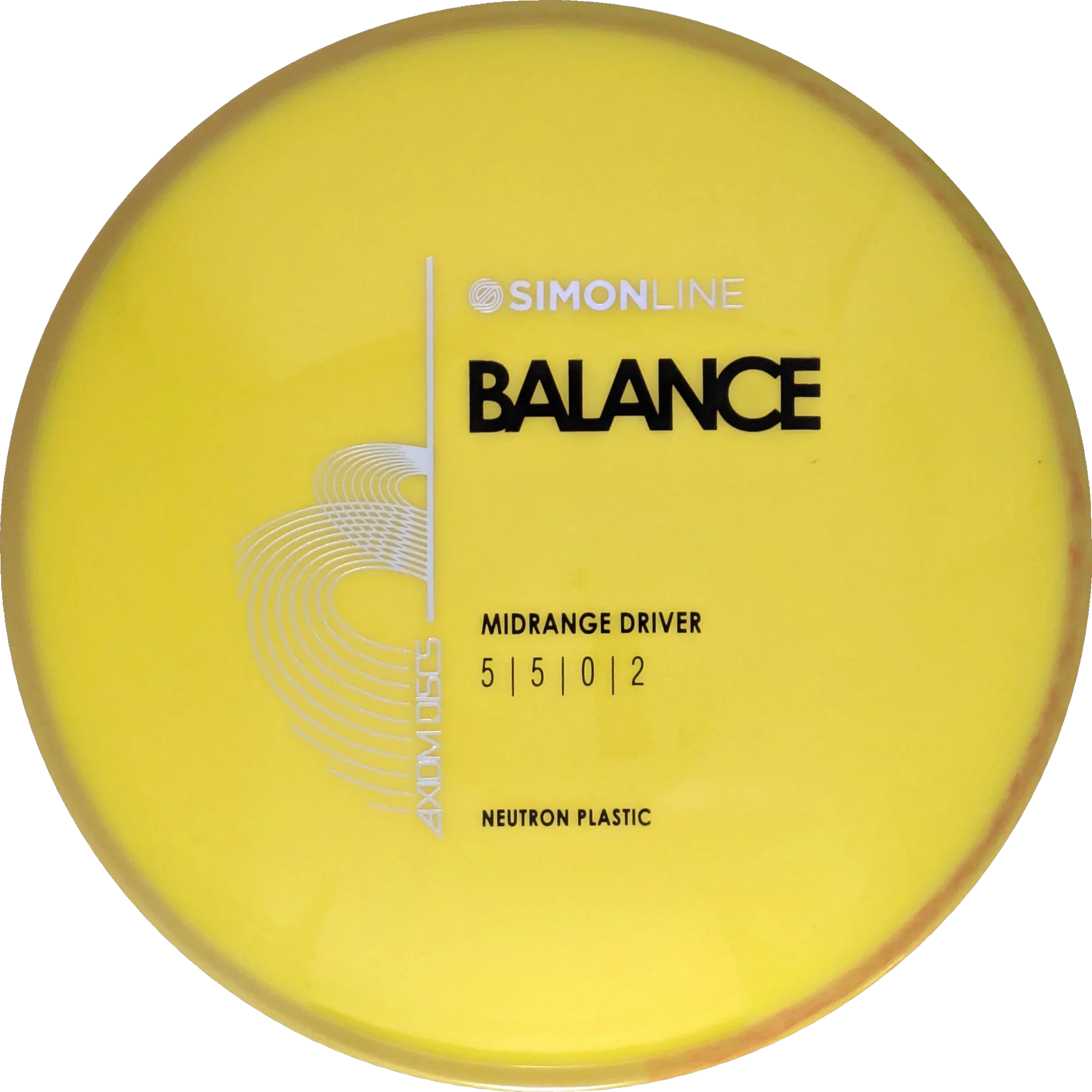 Neutron Balance Simon Line