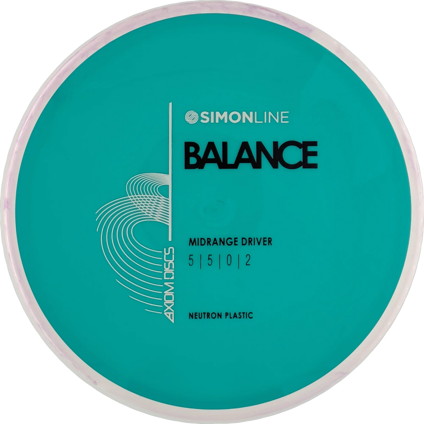 Neutron Balance Simon Line