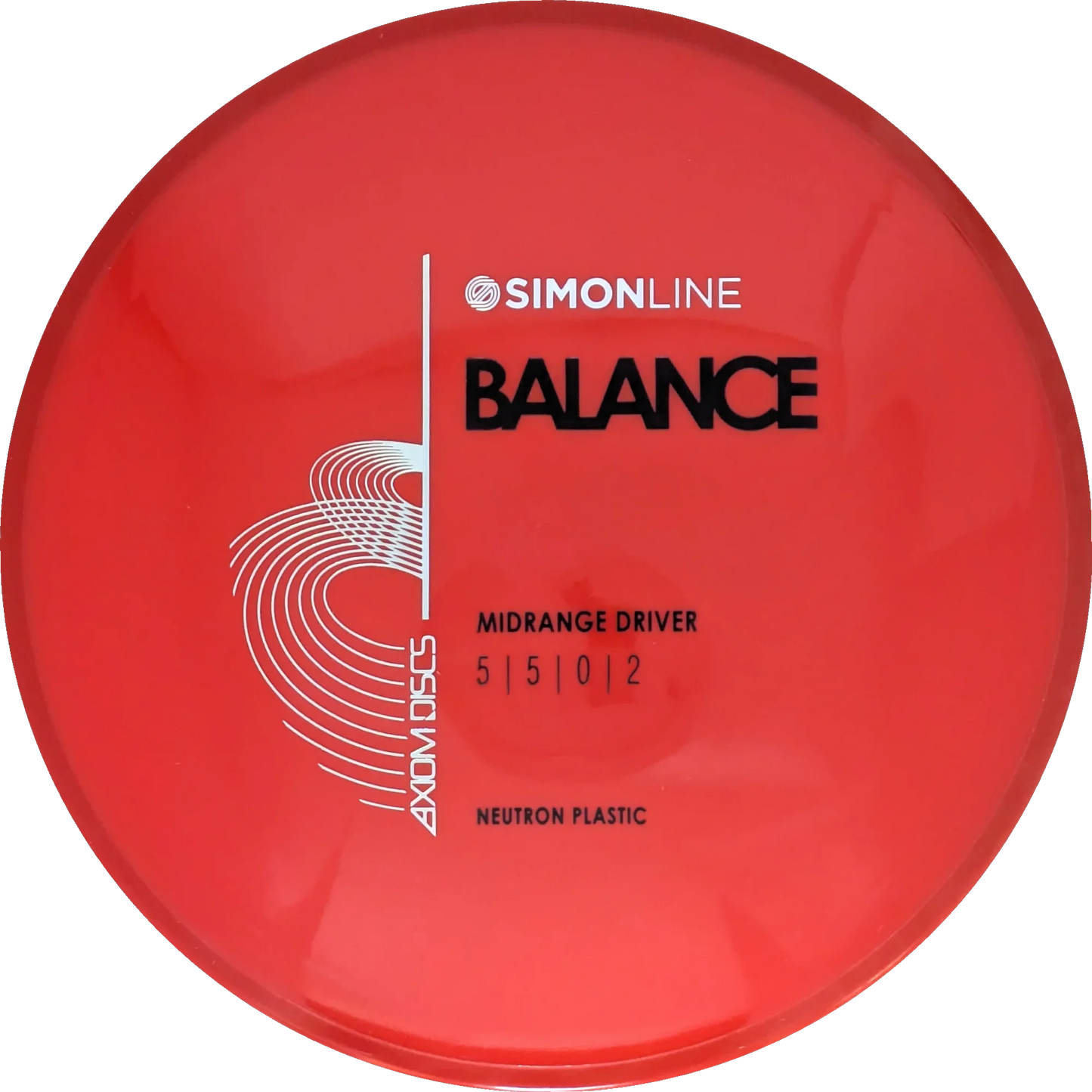 Neutron Balance Simon Line