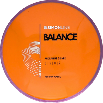Neutron Balance Simon Line