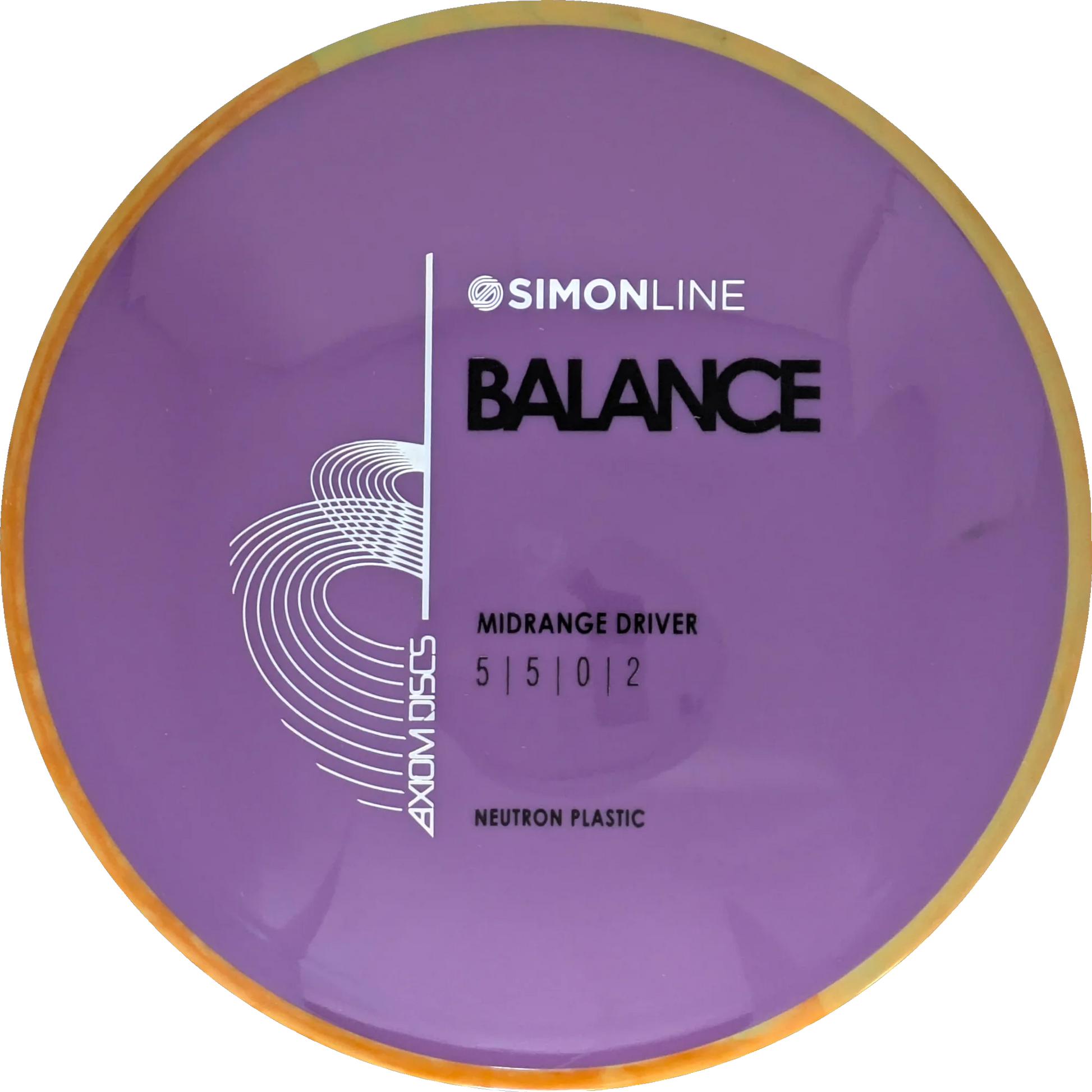 Neutron Balance Simon Line