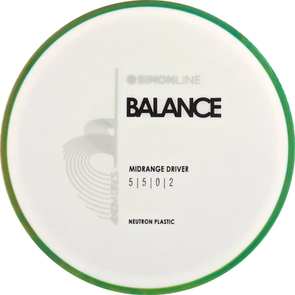 Neutron Balance Simon Line