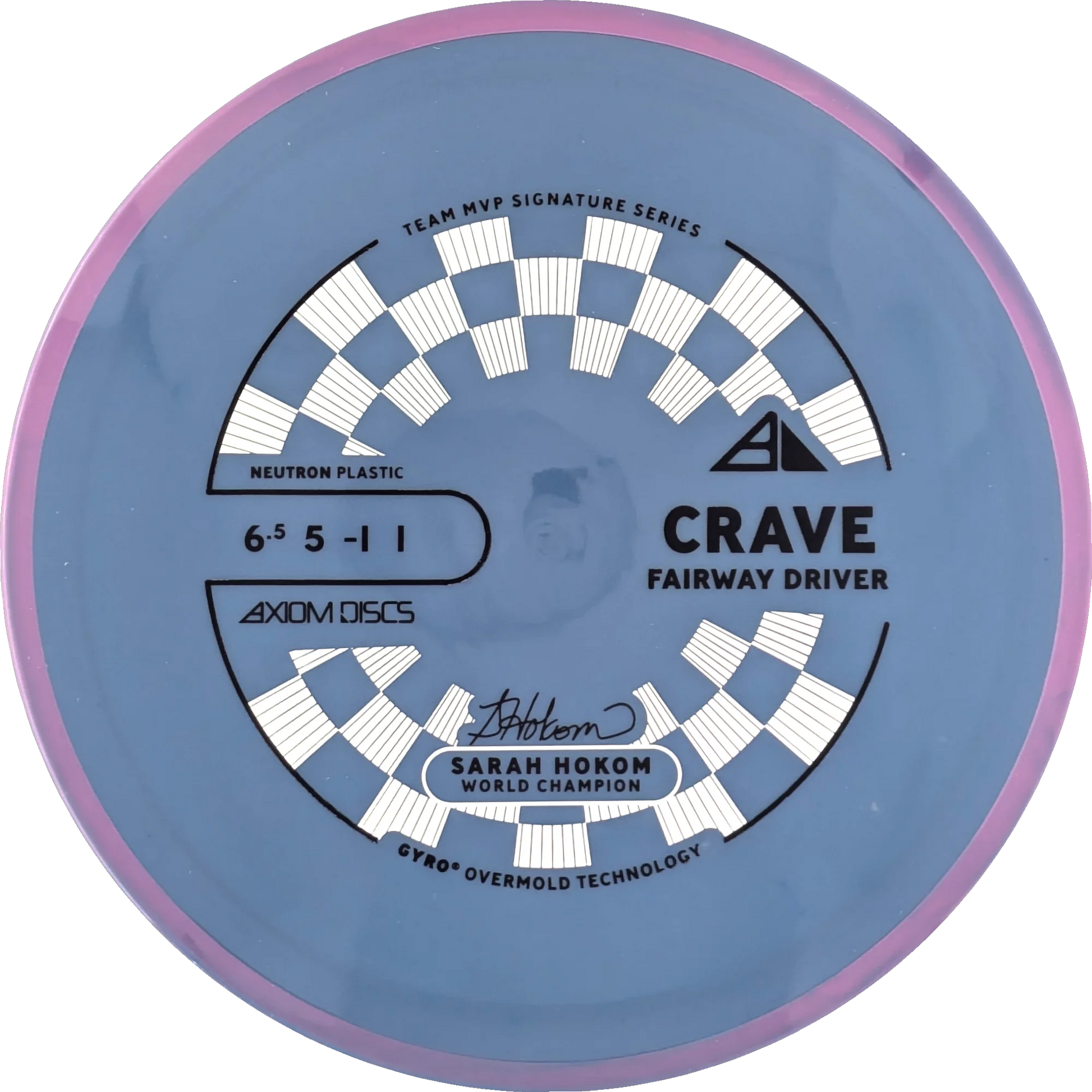 Neutron Crave