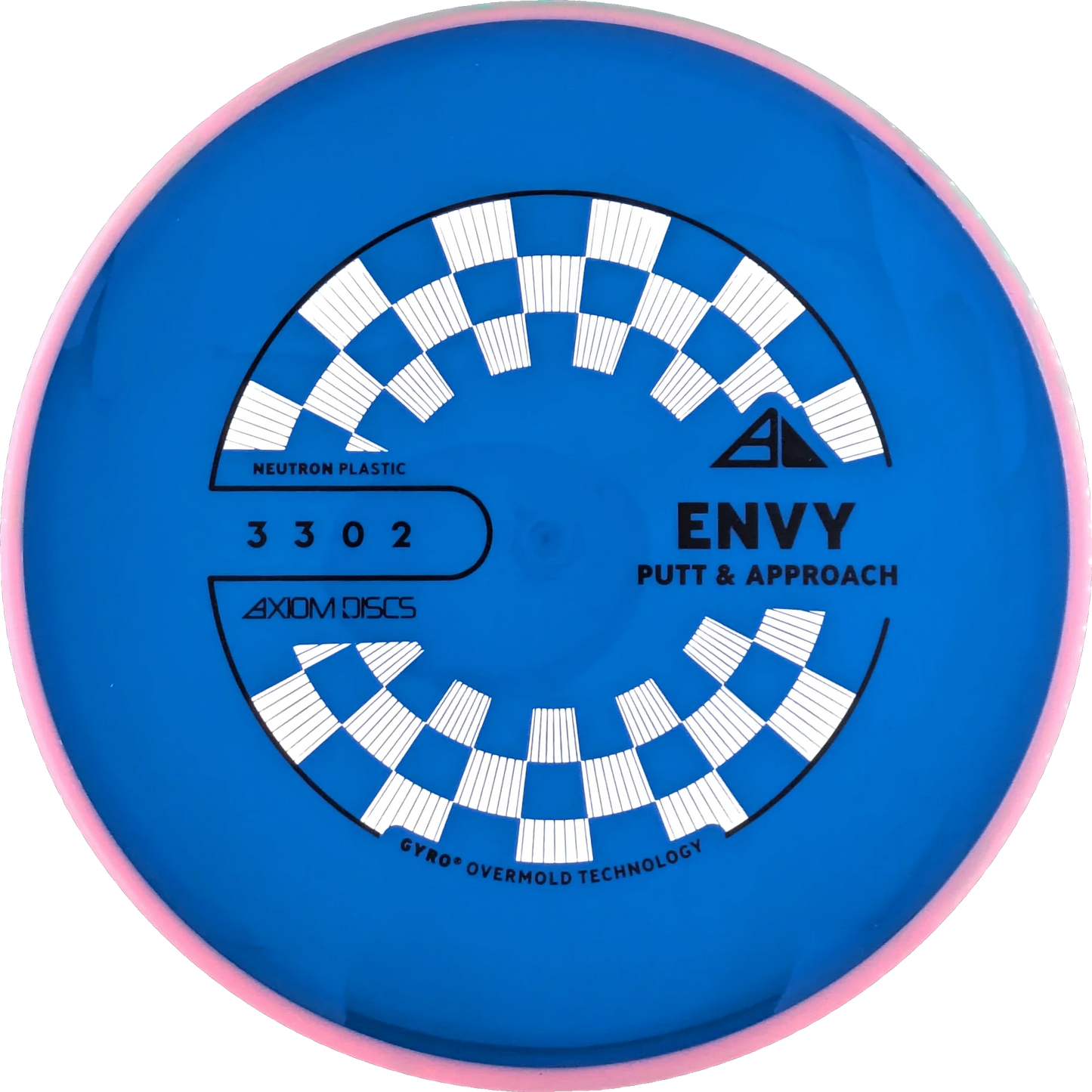 Neutron Envy