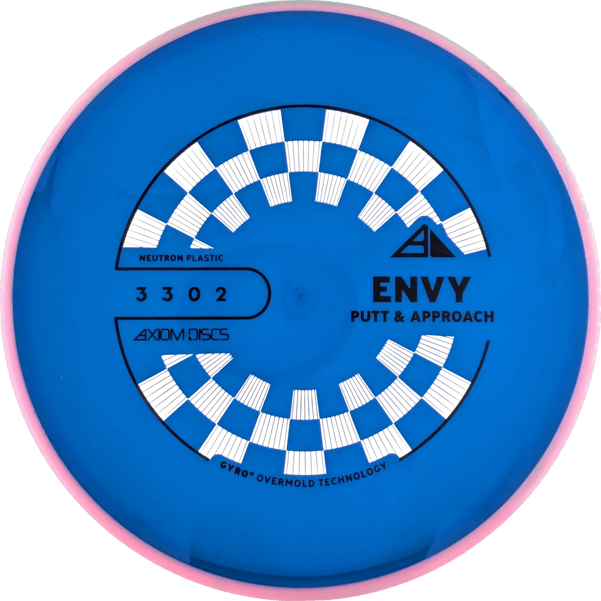 Neutron Envy