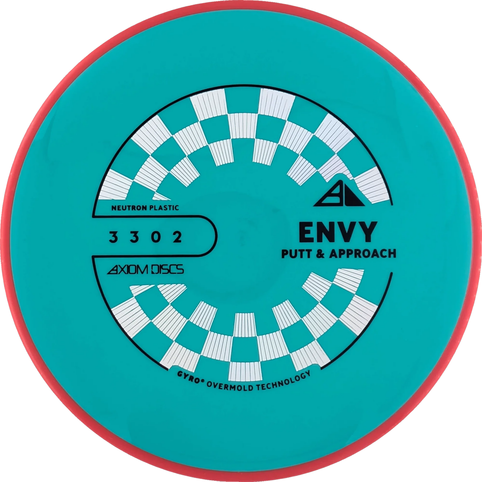 Neutron Envy