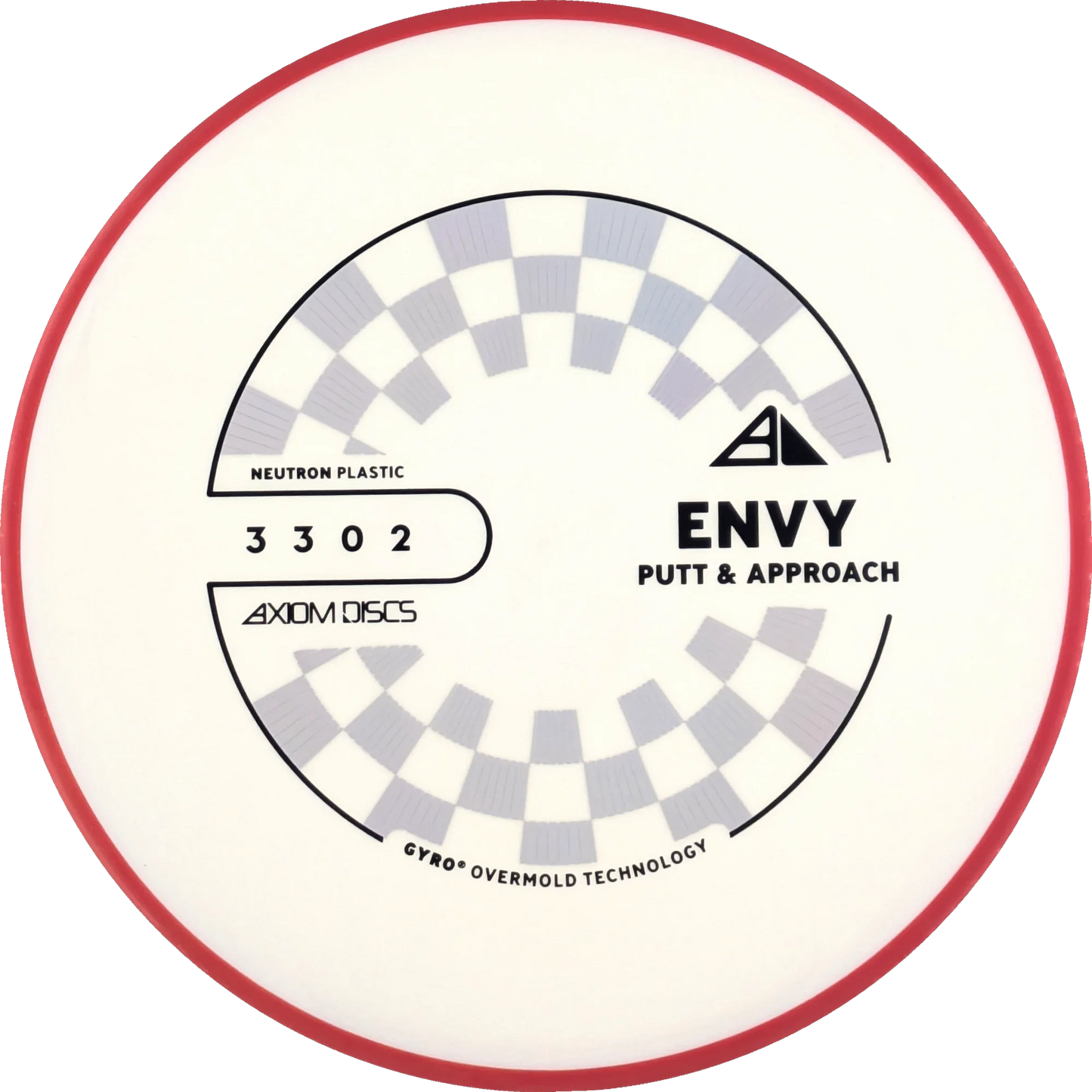 Neutron Envy