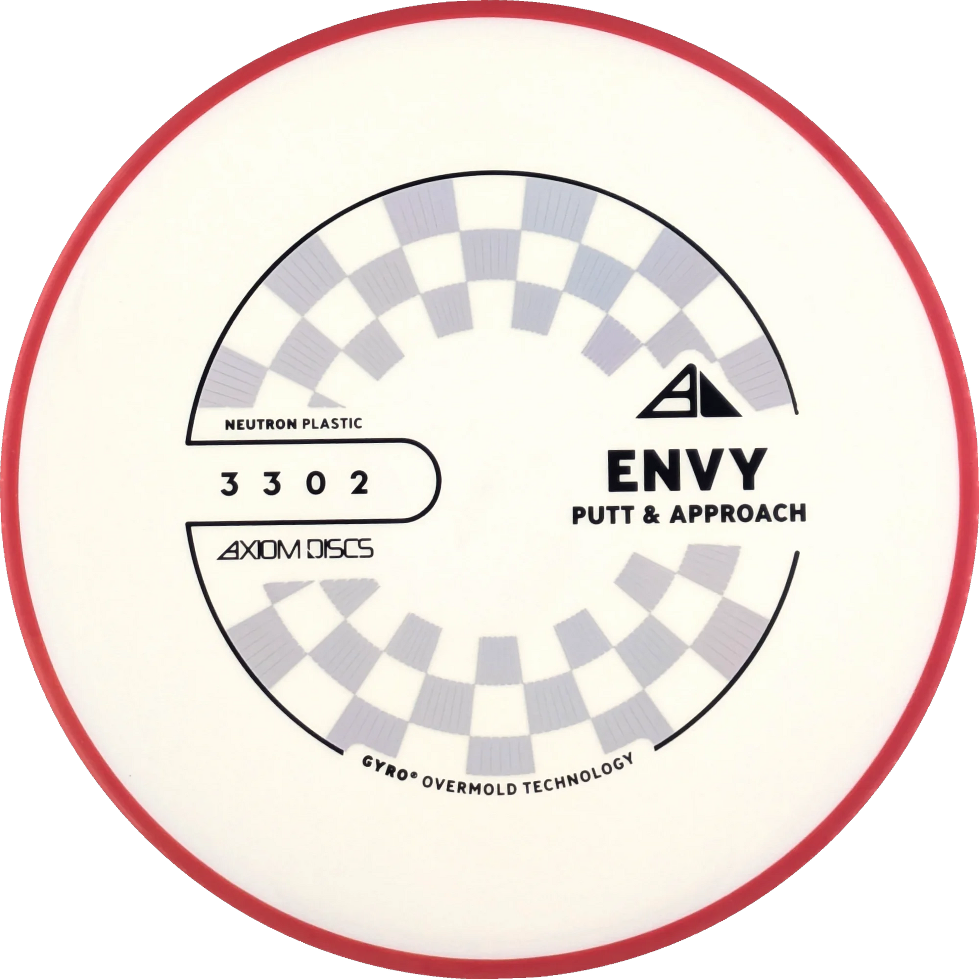 Neutron Envy