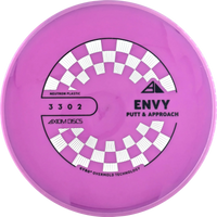 Neutron Envy