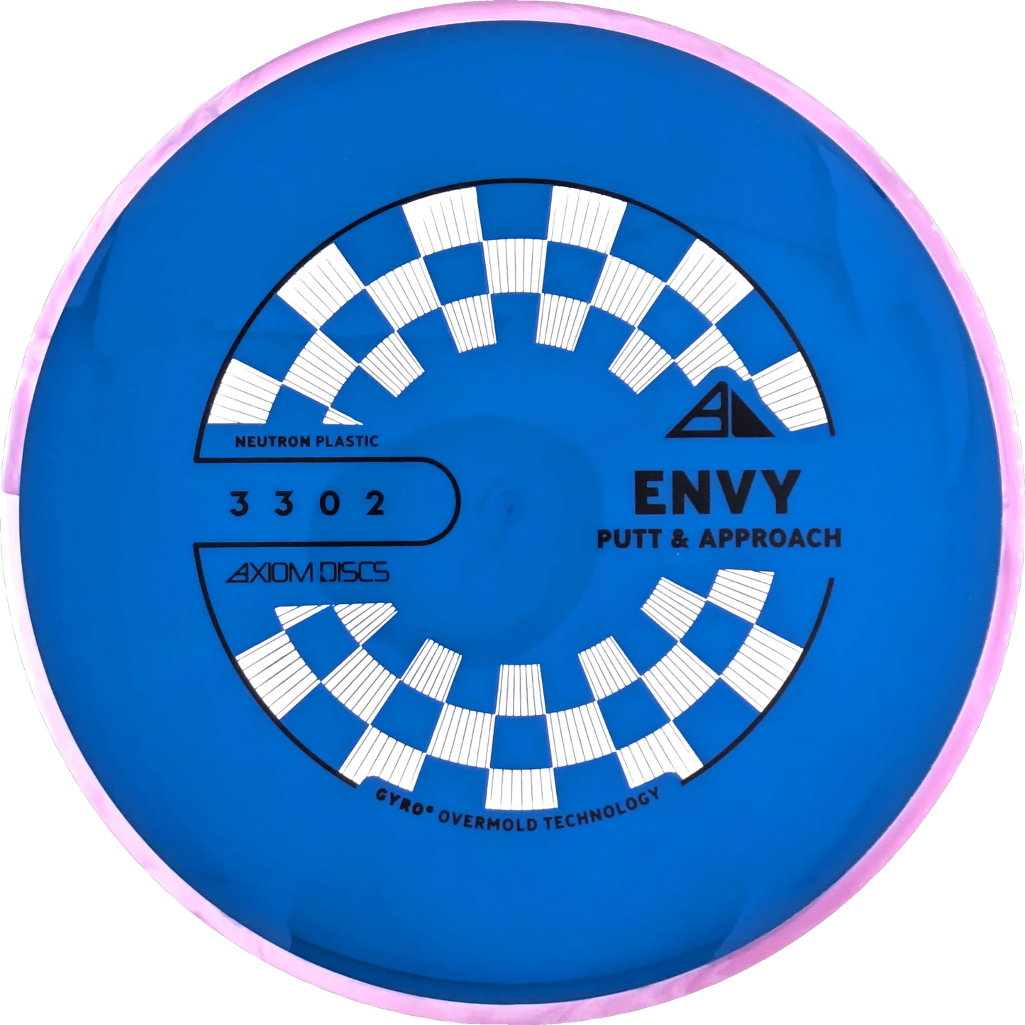 Neutron Envy
