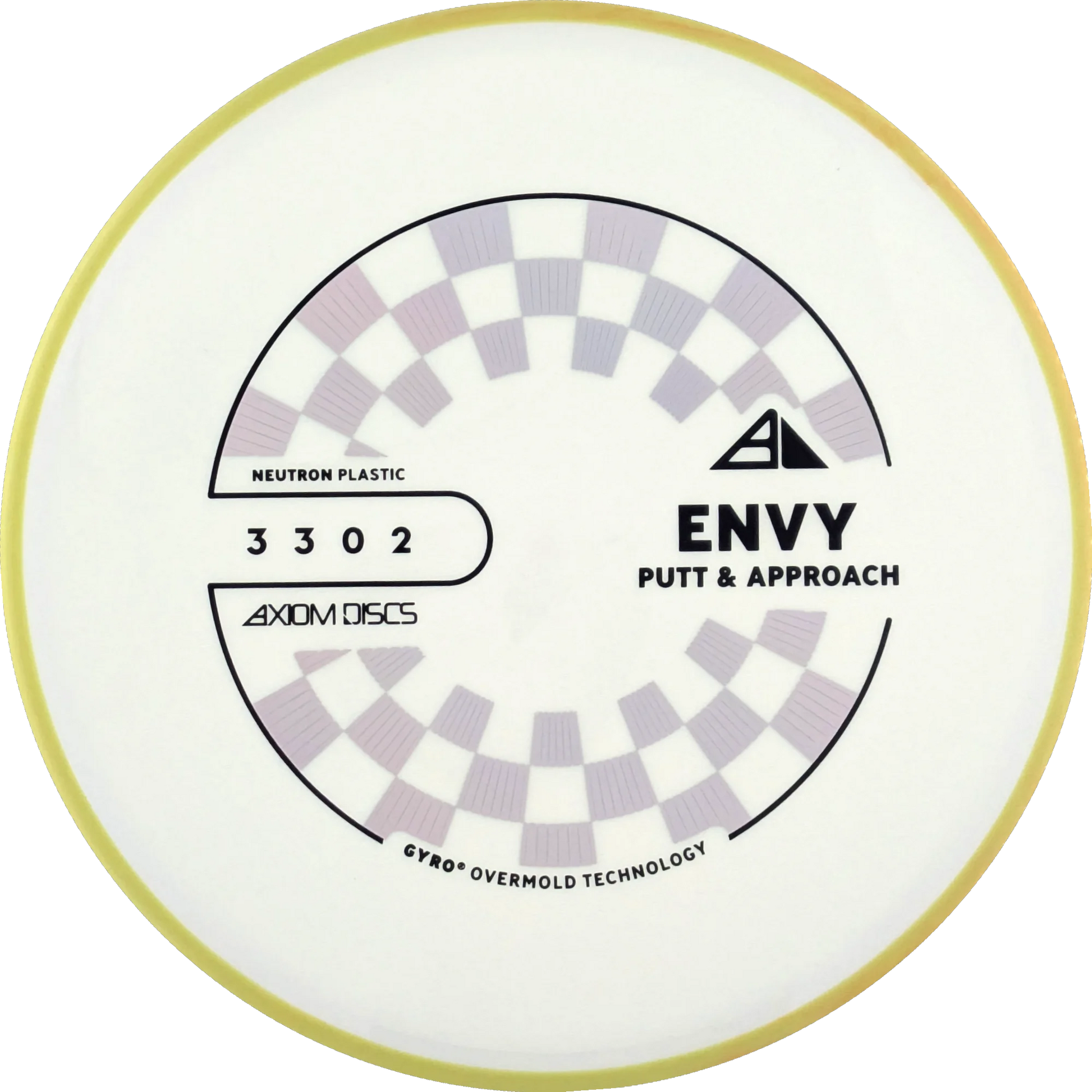 Neutron Envy