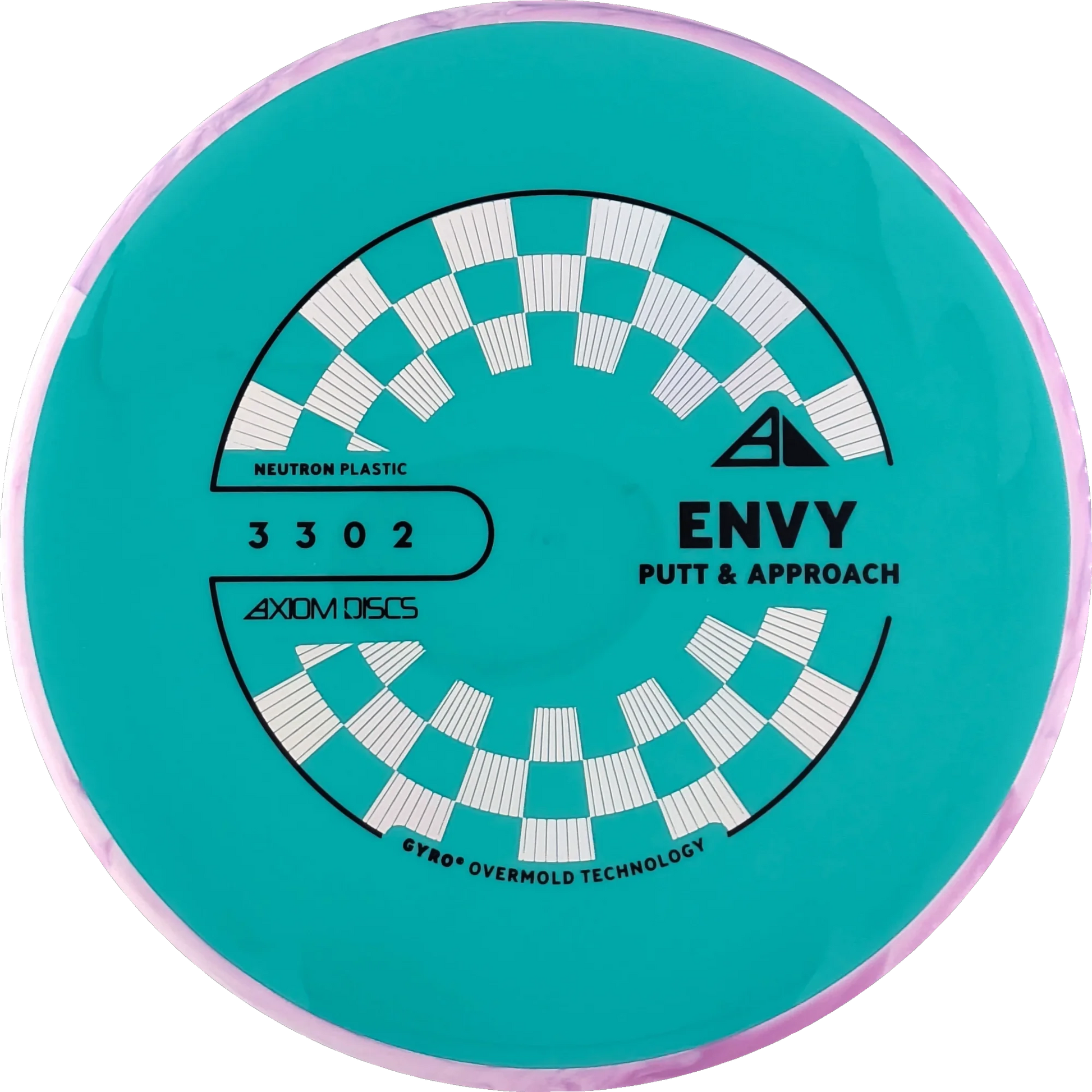 Neutron Envy