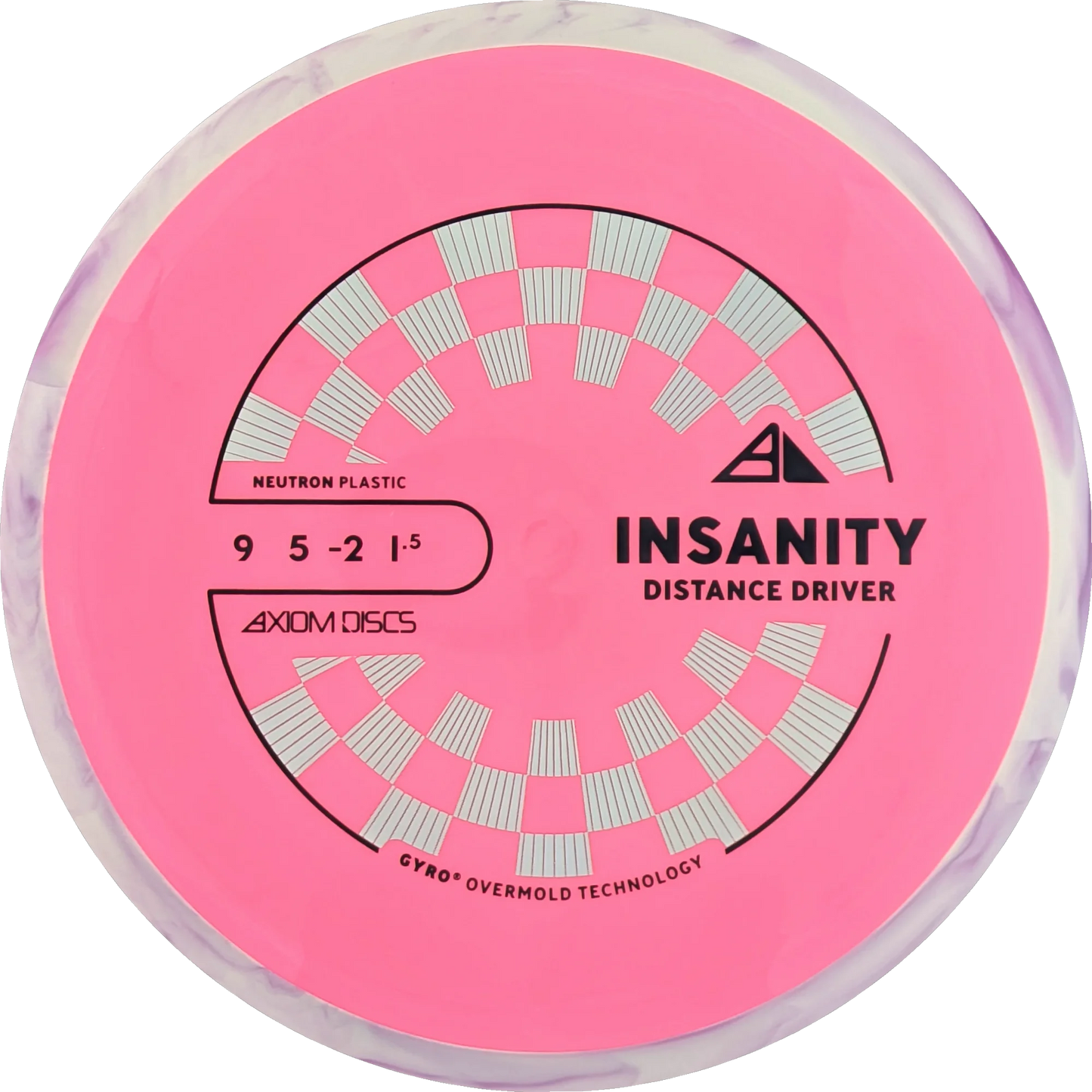 Neutron Insanity