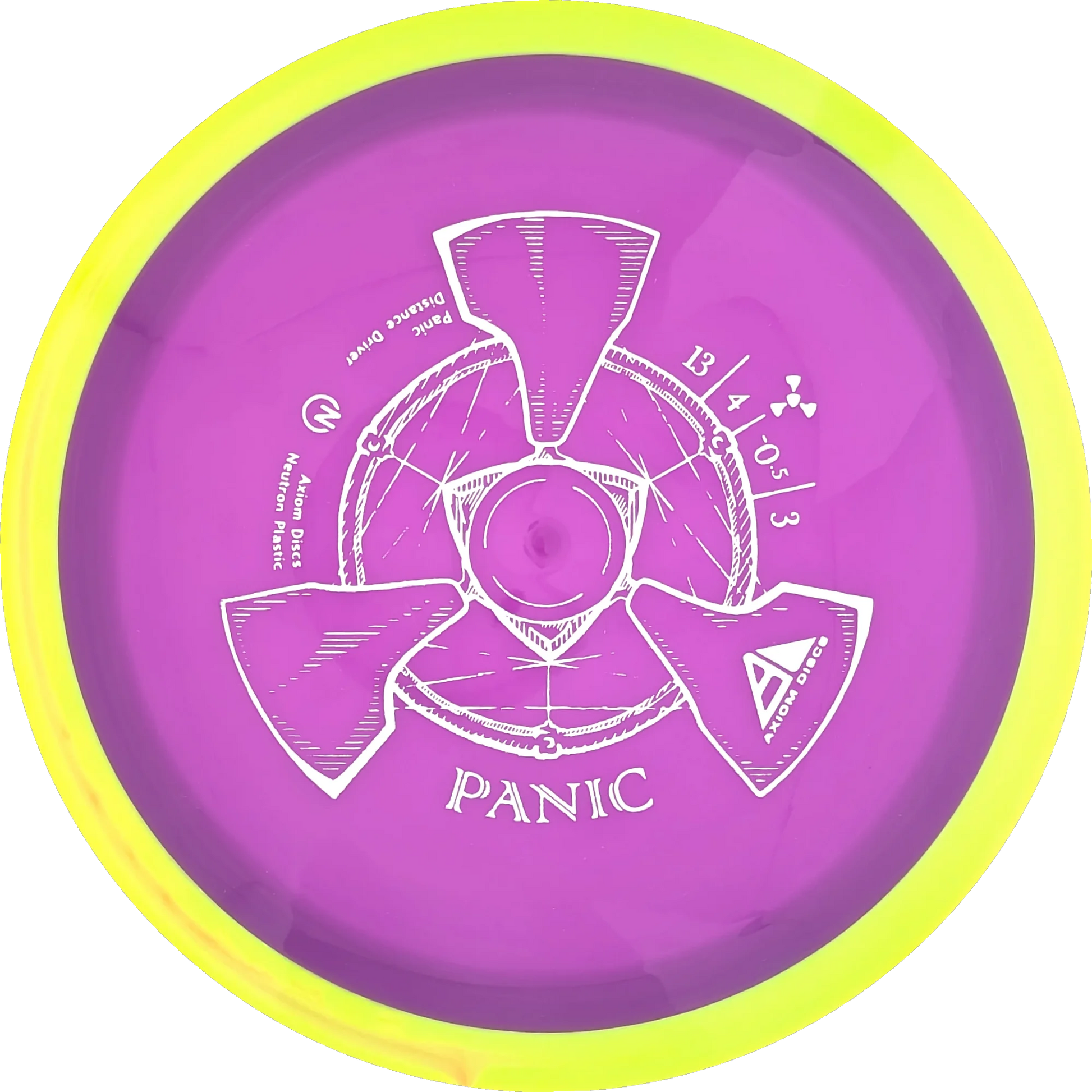 Neutron Panic