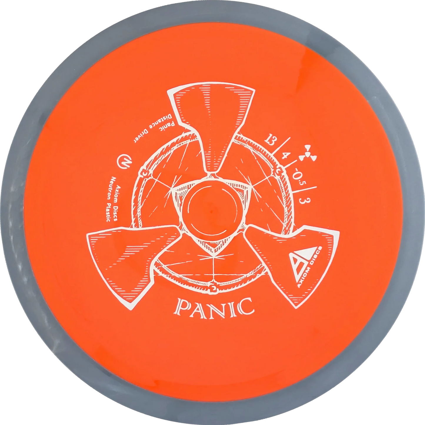 Neutron Panic