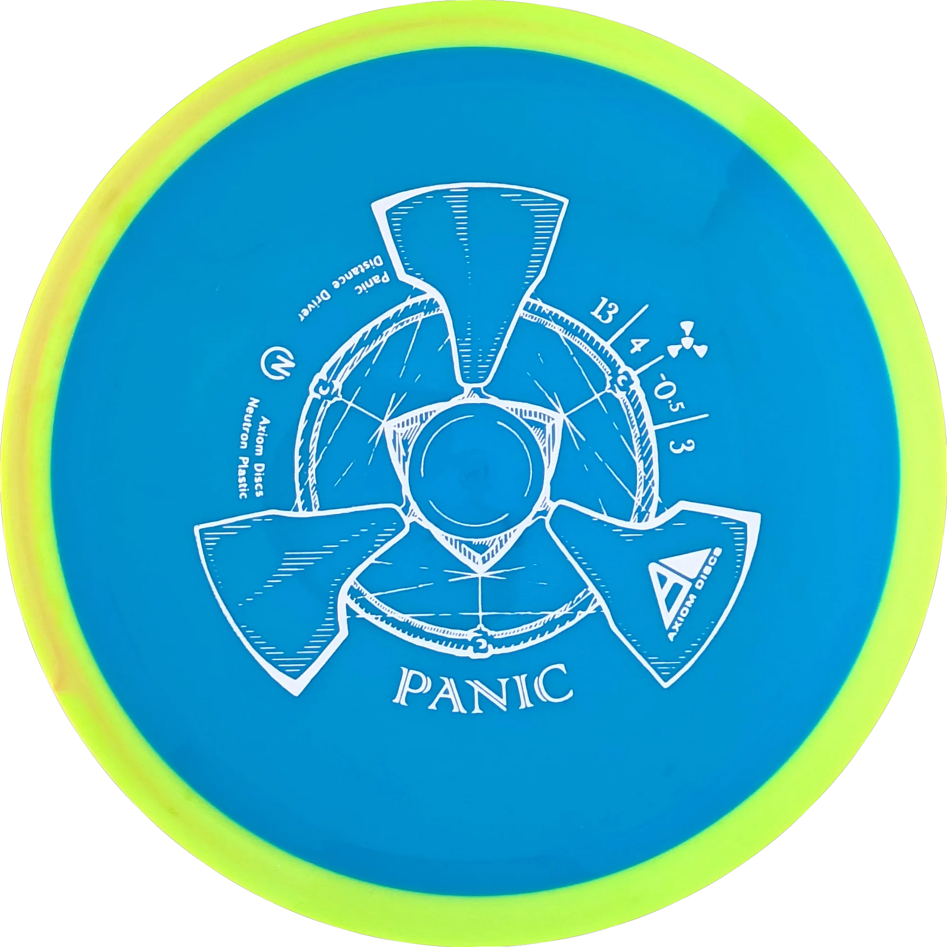 Neutron Panic