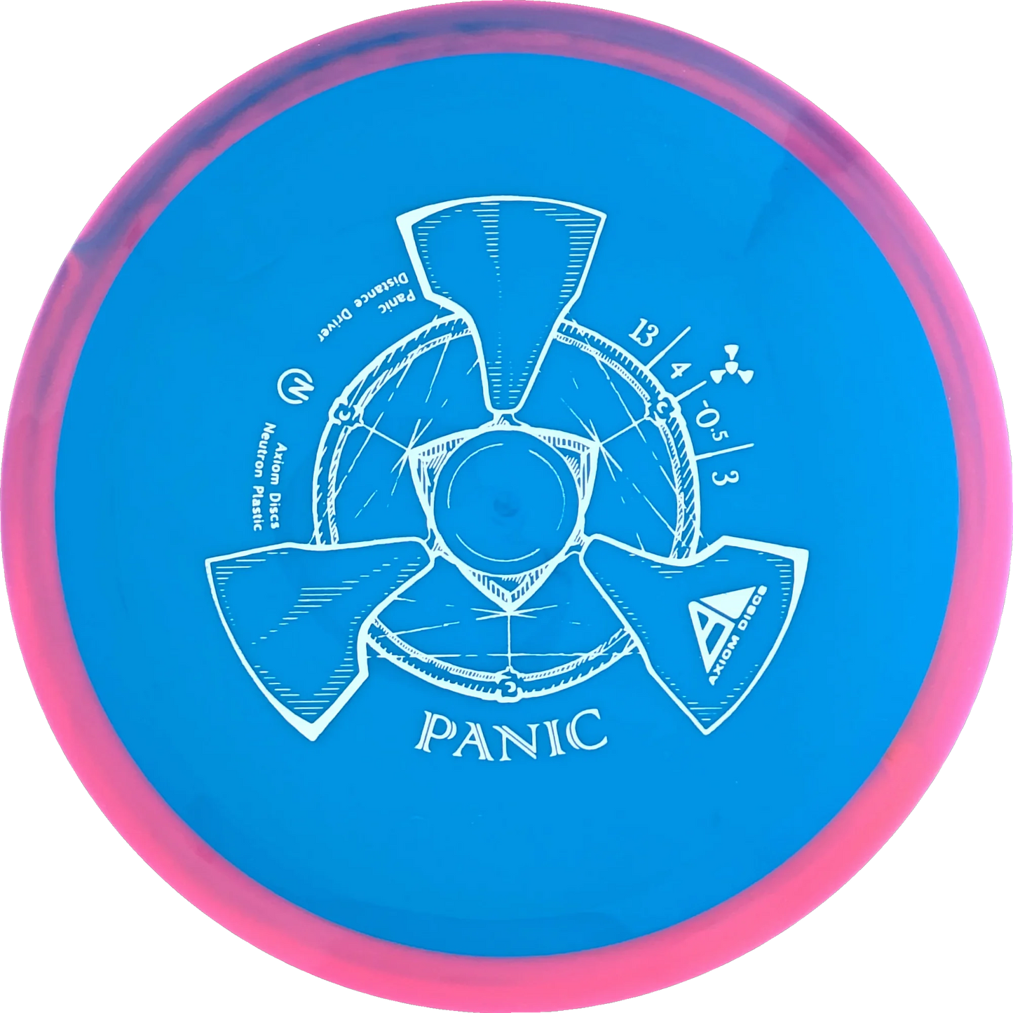 Neutron Panic