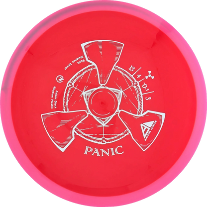 Neutron Panic Classic