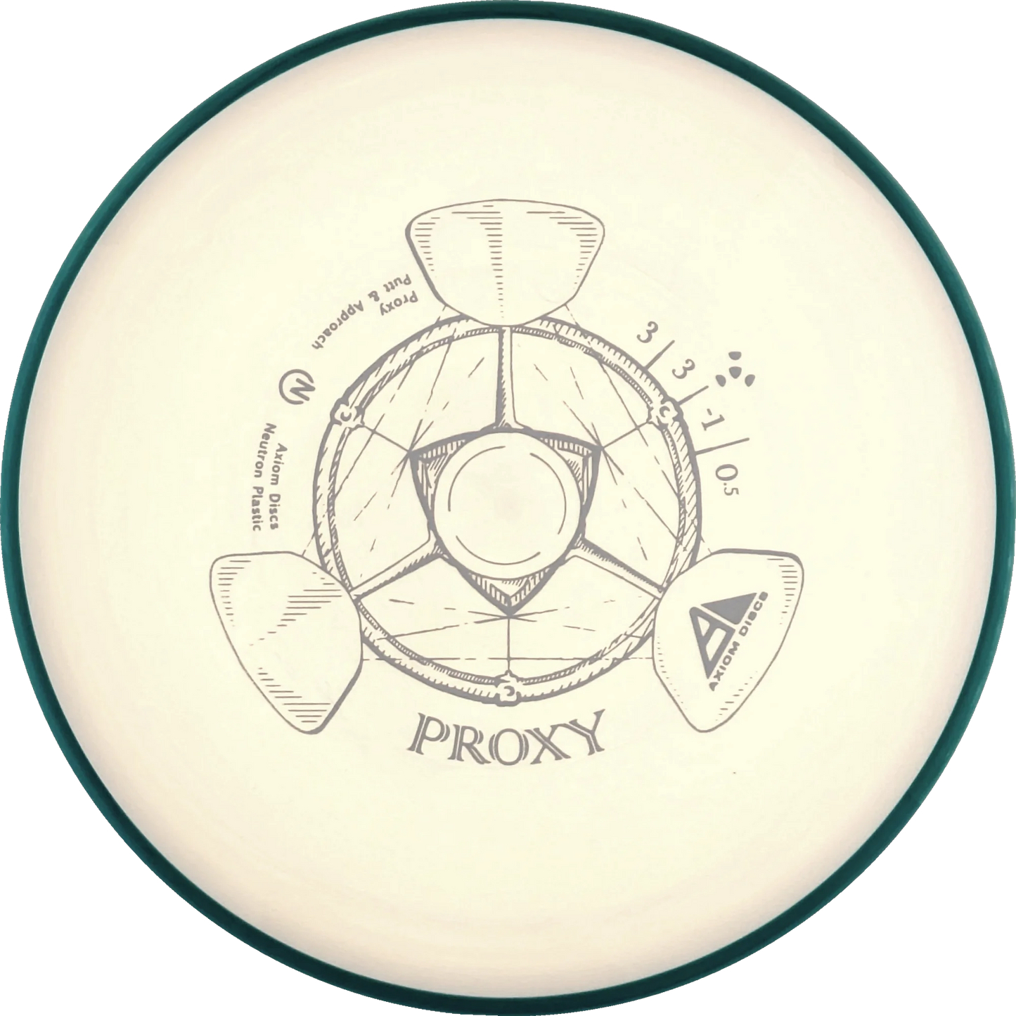 Neutron Proxy