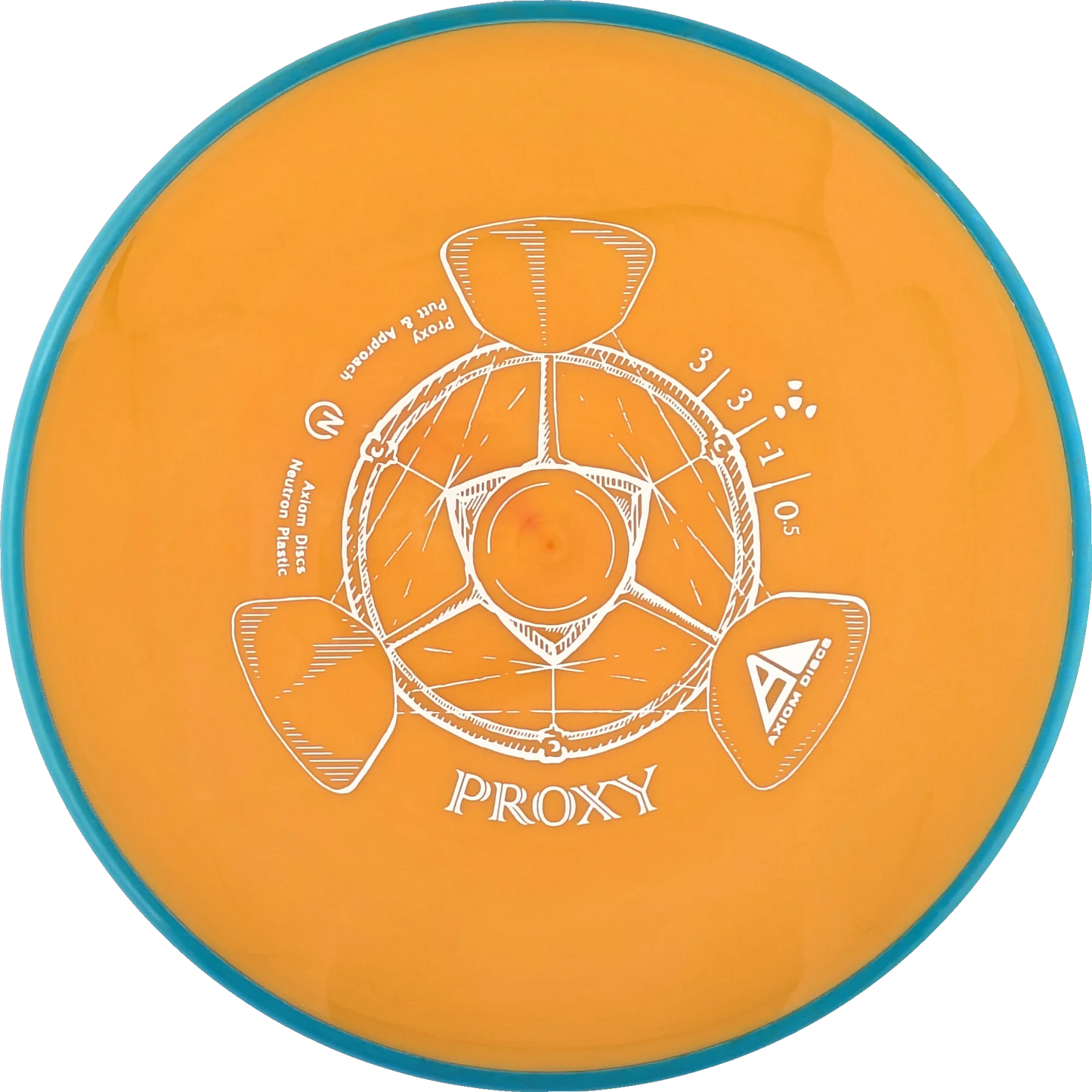 Neutron Proxy